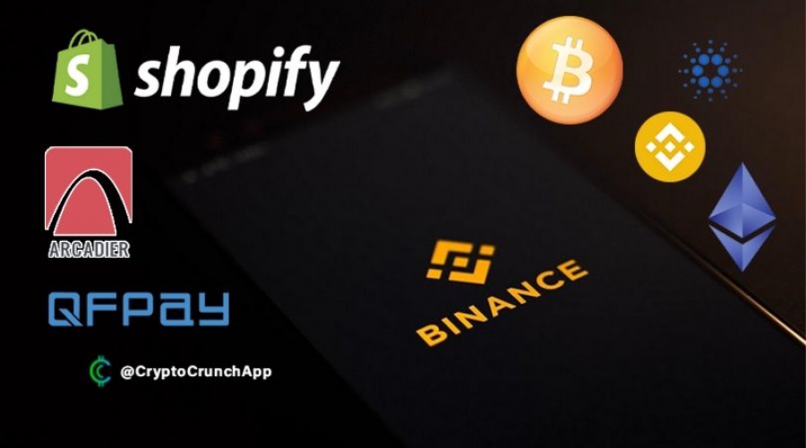 باينانس-سيستم-پرداخت-با-بيتكوين-را-در-shopify-راه-اندازی كرد